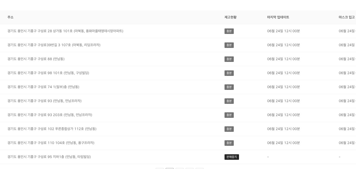 mask_list